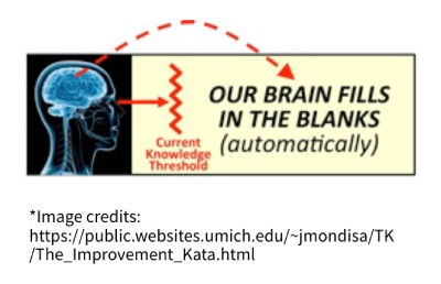 How our brain works